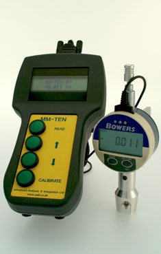 MM10 Digital Measurement System